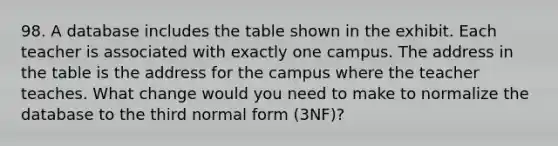 98. A database includes the table shown in the exhibit. Each teacher is associated with exactly one campus. The address in the table is the address for the campus where the teacher teaches. What change would you need to make to normalize the database to the third normal form (3NF)?