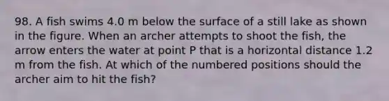 98. A fish swims 4.0 m below the surface of a still lake as shown in the figure. When an archer attempts to shoot the fish, the arrow enters the water at point P that is a horizontal distance 1.2 m from the fish. At which of the numbered positions should the archer aim to hit the fish?