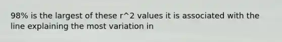 98% is the largest of these r^2 values it is associated with the line explaining the most variation in