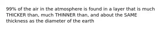 99% of the air in the atmosphere is found in a layer that is much THICKER than, much THINNER than, and about the SAME thickness as the diameter of the earth