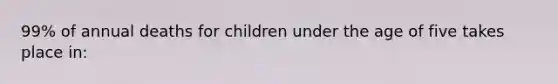 99% of annual deaths for children under the age of five takes place in: