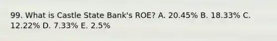 99. What is Castle State Bank's ROE? A. 20.45% B. 18.33% C. 12.22% D. 7.33% E. 2.5%