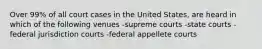 Over 99% of all court cases in the United States, are heard in which of the following venues -supreme courts -state courts -federal jurisdiction courts -federal appellete courts