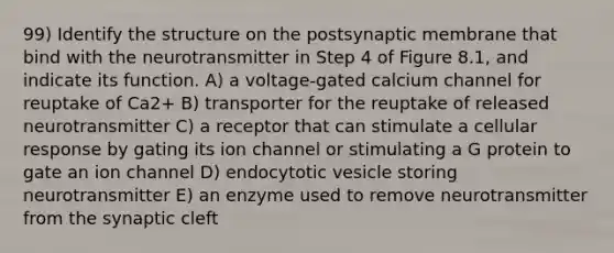 99) Identify the structure on the postsynaptic membrane that bind with the neurotransmitter in Step 4 of Figure 8.1, and indicate its function. A) a voltage-gated calcium channel for reuptake of Ca2+ B) transporter for the reuptake of released neurotransmitter C) a receptor that can stimulate a cellular response by gating its ion channel or stimulating a G protein to gate an ion channel D) endocytotic vesicle storing neurotransmitter E) an enzyme used to remove neurotransmitter from the synaptic cleft