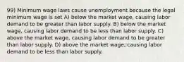 99) Minimum wage laws cause unemployment because the legal minimum wage is set A) below the market wage, causing labor demand to be greater than labor supply. B) below the market wage, causing labor demand to be less than labor supply. C) above the market wage, causing labor demand to be greater than labor supply. D) above the market wage, causing labor demand to be less than labor supply.