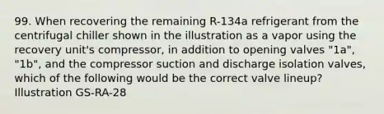 99. When recovering the remaining R-134a refrigerant from the centrifugal chiller shown in the illustration as a vapor using the recovery unit's compressor, in addition to opening valves "1a", "1b", and the compressor suction and discharge isolation valves, which of the following would be the correct valve lineup? Illustration GS-RA-28