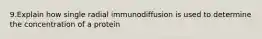 9.Explain how single radial immunodiffusion is used to determine the concentration of a protein