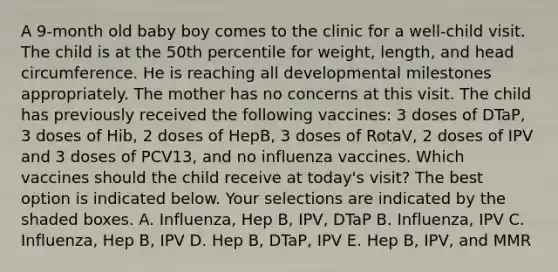 A 9-month old baby boy comes to the clinic for a well-child visit. The child is at the 50th percentile for weight, length, and head circumference. He is reaching all developmental milestones appropriately. The mother has no concerns at this visit. The child has previously received the following vaccines: 3 doses of DTaP, 3 doses of Hib, 2 doses of HepB, 3 doses of RotaV, 2 doses of IPV and 3 doses of PCV13, and no influenza vaccines. Which vaccines should the child receive at today's visit? The best option is indicated below. Your selections are indicated by the shaded boxes. A. Influenza, Hep B, IPV, DTaP B. Influenza, IPV C. Influenza, Hep B, IPV D. Hep B, DTaP, IPV E. Hep B, IPV, and MMR