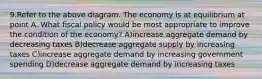 9.Refer to the above diagram. The economy is at equilibrium at point A. What fiscal policy would be most appropriate to improve the condition of the economy? A)increase aggregate demand by decreasing taxes B)decrease aggregate supply by increasing taxes C)increase aggregate demand by increasing government spending D)decrease aggregate demand by increasing taxes