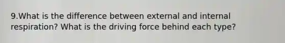 9.What is the difference between external and internal respiration? What is the driving force behind each type?