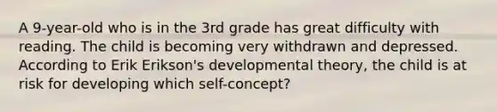 A 9-year-old who is in the 3rd grade has great difficulty with reading. The child is becoming very withdrawn and depressed. According to Erik Erikson's developmental theory, the child is at risk for developing which self-concept?