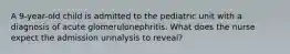 A 9-year-old child is admitted to the pediatric unit with a diagnosis of acute glomerulonephritis. What does the nurse expect the admission urinalysis to reveal?