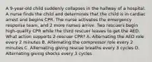 A 9-year-old child suddenly collapses in the hallway of a hospital. A nurse finds the child and determines that the child is in cardiac arrest and begins CPR. The nurse activates the emergency response team, and 2 more nurses arrive. Two rescuers begin high-quality CPR while the third rescuer leaves to get the AED. What action supports 2-rescuer CPR? A. Alternating the AED role every 2 minutes B. Alternating the compressor role every 2 minutes C. Alternating giving rescue breaths every 3 cycles D. Alternating giving shocks every 3 cycles