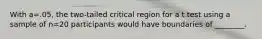 With a=.05, the two-tailed critical region for a t test using a sample of n=20 participants would have boundaries of ________.