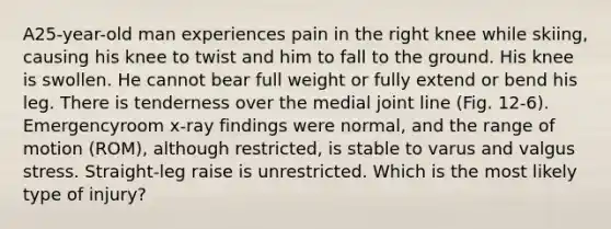 A25-year-old man experiences pain in the right knee while skiing, causing his knee to twist and him to fall to the ground. His knee is swollen. He cannot bear full weight or fully extend or bend his leg. There is tenderness over the medial joint line (Fig. 12-6). Emergencyroom x-ray findings were normal, and the range of motion (ROM), although restricted, is stable to varus and valgus stress. Straight-leg raise is unrestricted. Which is the most likely type of injury?