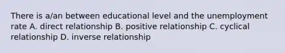 There is a/an between educational level and the unemployment rate A. direct relationship B. positive relationship C. cyclical relationship D. inverse relationship