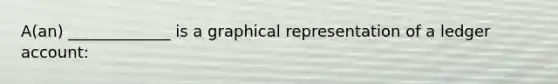 A(an) _____________ is a graphical representation of a ledger account: