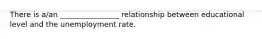 There is a/an ________________ relationship between educational level and the unemployment rate.