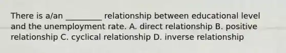 There is a/an _________ relationship between educational level and the unemployment rate. A. direct relationship B. positive relationship C. cyclical relationship D. inverse relationship