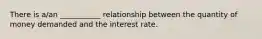 There is a/an ___________ relationship between the quantity of money demanded and the interest rate.