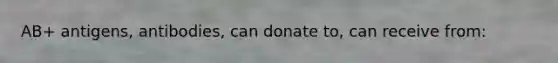 AB+ antigens, antibodies, can donate to, can receive from: