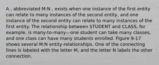 A , abbreviated M:N , exists when one instance of the first entity can relate to many instances of the second entity, and one instance of the second entity can relate to many instances of the first entity. The relationship between STUDENT and CLASS, for example, is many-to-many—one student can take many classes, and one class can have many students enrolled. Figure 9-17 shows several M:N entity-relationships. One of the connecting lines is labeled with the letter M, and the letter N labels the other connection.