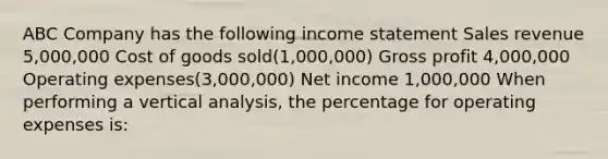 ABC Company has the following income statement Sales revenue 5,000,000 Cost of goods sold(1,000,000) Gross profit 4,000,000 Operating expenses(3,000,000) Net income 1,000,000 When performing a vertical analysis, the percentage for operating expenses is: