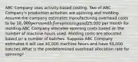 ABC Company uses activity-based costing. Two of ABC Company's production activities are spinning and molding. Assume the company estimates manufacturing overhead costs to be 10,000 per month for spinning and25,000 per month for molding.ABC Company allocates spinning costs based on the number of machine hours used. Molding costs are allocated based on a number of batches. Suppose ABC Company estimates it will use 40,000 machine hours and have 50,000 batches.What is the predetermined overhead allocation rate for spinning?