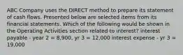 ABC Company uses the DIRECT method to prepare its statement of cash flows. Presented below are selected items from its financial statements. Which of the following would be shown in the Operating Activities section related to interest? interest payable - year 2 = 8,900, yr 3 = 12,000 interest expense - yr 3 = 19,000