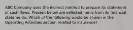 ABC Company uses the indirect method to prepare its statement of cash flows. Present below are selected items from its financial statements. Which of the following would be shown in the Operating Activities section related to insurance?