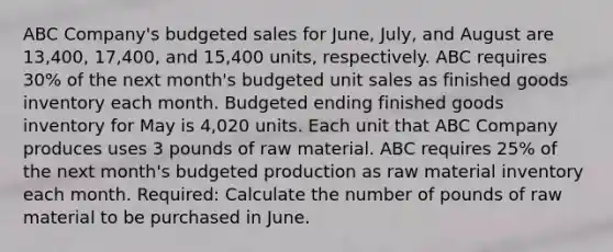 ABC Company's budgeted sales for June, July, and August are 13,400, 17,400, and 15,400 units, respectively. ABC requires 30% of the next month's budgeted unit sales as finished goods inventory each month. Budgeted ending finished goods inventory for May is 4,020 units. Each unit that ABC Company produces uses 3 pounds of raw material. ABC requires 25% of the next month's budgeted production as raw material inventory each month. Required: Calculate the number of pounds of raw material to be purchased in June.