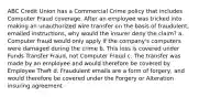 ABC Credit Union has a Commercial Crime policy that includes Computer Fraud coverage. After an employee was tricked into making an unauthorized wire transfer on the basis of fraudulent, emailed instructions, why would the insurer deny the claim? a. Computer fraud would only apply if the company's computers were damaged during the crime b. This loss is covered under Funds Transfer Fraud, not Computer Fraud c. The transfer was made by an employee and would therefore be covered by Employee Theft d. Fraudulent emails are a form of forgery, and would therefore be covered under the Forgery or Alteration insuring agreement