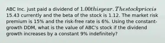 ABC Inc. just paid a dividend of 1.00 this year. The stock price is15.43 currently and the beta of the stock is 1.12. The market risk premium is 15% and the risk-free rate is 6%. Using the constant-growth DDM, what is the value of ABC's stock if the dividend growth increases by a constant 9% indefinitely?