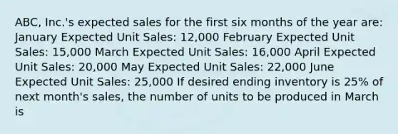 ABC, Inc.'s expected sales for the first six months of the year are: January Expected Unit Sales: 12,000 February Expected Unit Sales: 15,000 March Expected Unit Sales: 16,000 April Expected Unit Sales: 20,000 May Expected Unit Sales: 22,000 June Expected Unit Sales: 25,000 If desired ending inventory is 25% of next month's sales, the number of units to be produced in March is