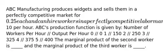 ABC Manufacturing produces widgets and sells them in a perfectly competitive market for 0.25 each and can hire workers in a perfectly competitive labor market for10 per hour. ABC's production function is given by: Number of Workers Per Hour // Output Per Hour 0 // 0 1 // 150 2 // 250 3 // 325 4 // 375 5 // 400 The marginal product of the second worker is _____ and the marginal product of the third worker is _____.