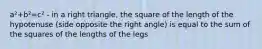 a²+b²=c² - in a right triangle, the square of the length of the hypotenuse (side opposite the right angle) is equal to the sum of the squares of the lengths of the legs