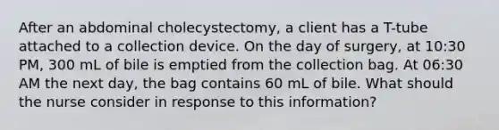 After an abdominal cholecystectomy, a client has a T-tube attached to a collection device. On the day of surgery, at 10:30 PM, 300 mL of bile is emptied from the collection bag. At 06:30 AM the next day, the bag contains 60 mL of bile. What should the nurse consider in response to this information?