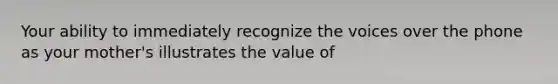 Your ability to immediately recognize the voices over the phone as your mother's illustrates the value of