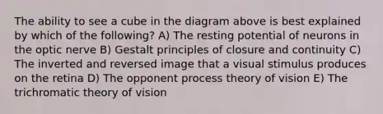 The ability to see a cube in the diagram above is best explained by which of the following? A) The resting potential of neurons in the optic nerve B) Gestalt principles of closure and continuity C) The inverted and reversed image that a visual stimulus produces on the retina D) The opponent process theory of vision E) The trichromatic theory of vision