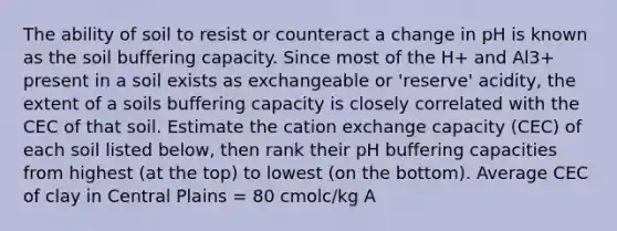 The ability of soil to resist or counteract a change in pH is known as the soil buffering capacity. Since most of the H+ and Al3+ present in a soil exists as exchangeable or 'reserve' acidity, the extent of a soils buffering capacity is closely correlated with the CEC of that soil. Estimate the cation exchange capacity (CEC) of each soil listed below, then rank their pH buffering capacities from highest (at the top) to lowest (on the bottom). Average CEC of clay in Central Plains = 80 cmolc/kg A