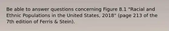 Be able to answer questions concerning Figure 8.1 "Racial and Ethnic Populations in the United States, 2018" (page 213 of the 7th edition of Ferris & Stein).