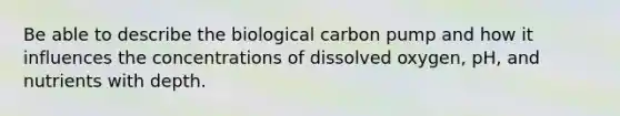 Be able to describe the biological carbon pump and how it influences the concentrations of dissolved oxygen, pH, and nutrients with depth.