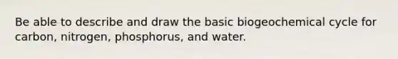 Be able to describe and draw the basic biogeochemical cycle for carbon, nitrogen, phosphorus, and water.