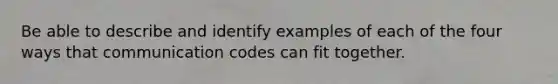 Be able to describe and identify examples of each of the four ways that communication codes can fit together.