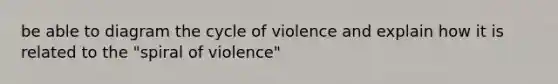 be able to diagram the cycle of violence and explain how it is related to the "spiral of violence"