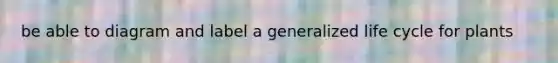 be able to diagram and label a generalized life cycle for plants