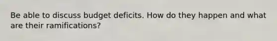 Be able to discuss budget deficits. How do they happen and what are their ramifications?