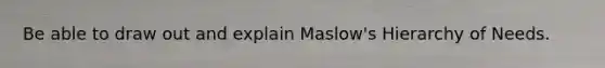 Be able to draw out and explain Maslow's Hierarchy of Needs.