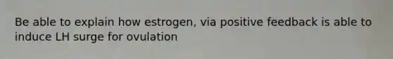 Be able to explain how estrogen, via positive feedback is able to induce LH surge for ovulation