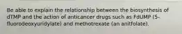 Be able to explain the relationship between the biosynthesis of dTMP and the action of anticancer drugs such as FdUMP (5-fluorodeoxyuridylate) and methotrexate (an anitfolate).